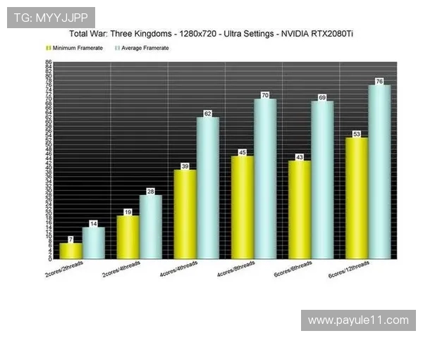 PC开奖结果走势全面分析与预测指南